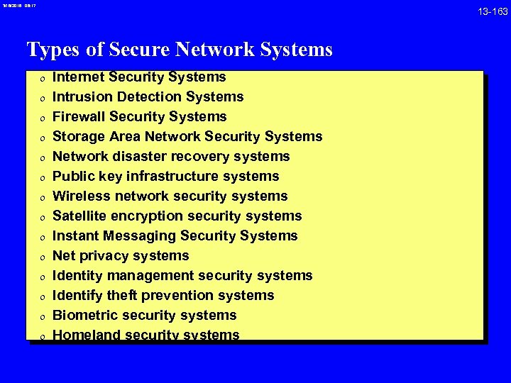 3/18/2018 08: 17 Types of Secure Network Systems 0 Internet Security Systems 0 Intrusion