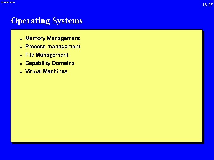 3/18/2018 08: 17 Operating Systems 0 Memory Management 0 Process management 0 File Management