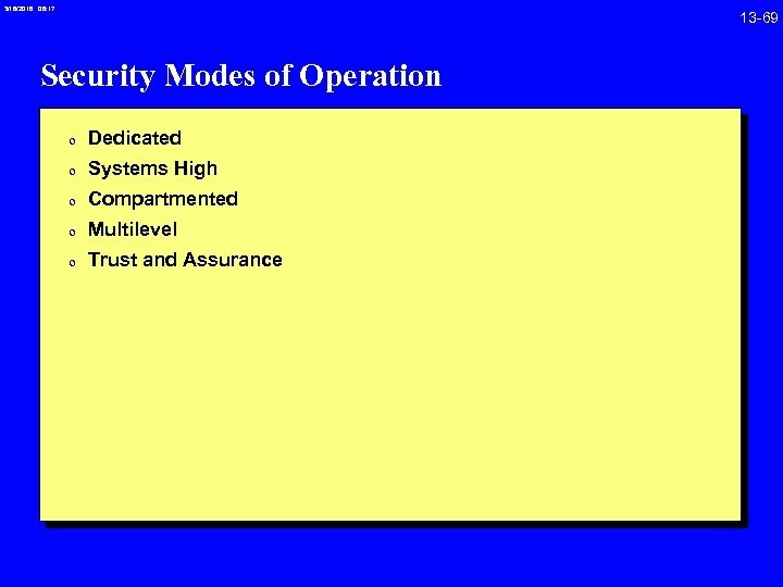 3/18/2018 08: 17 Security Modes of Operation 0 Dedicated 0 Systems High 0 Compartmented