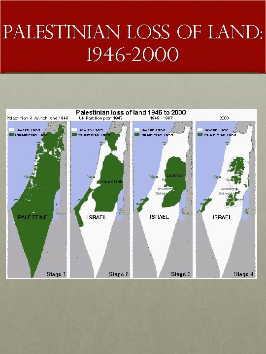 PALESTINIAN LOSS OF LAND: 1946 -2000 --------------------------------- 