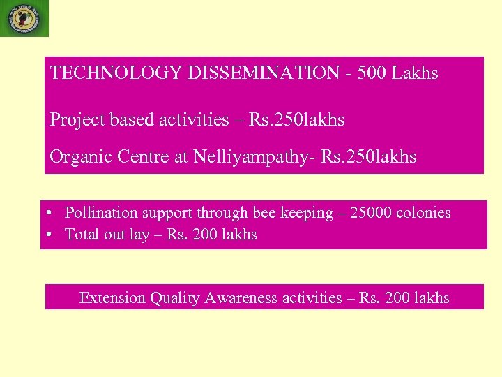 TECHNOLOGY DISSEMINATION - 500 Lakhs Project based activities – Rs. 250 lakhs Organic Centre