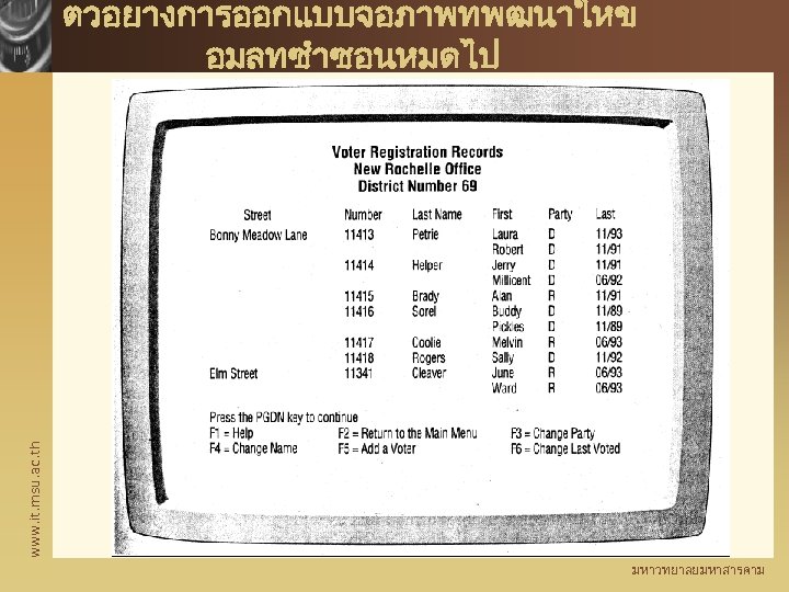 www. it. msu. ac. th ตวอยางการออกแบบจอภาพทพฒนาใหข อมลทซำซอนหมดไป มหาวทยาลยมหาสารคาม 
