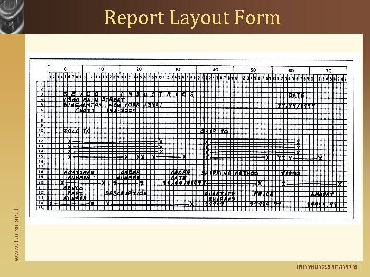 www. it. msu. ac. th Report Layout Form มหาวทยาลยมหาสารคาม 