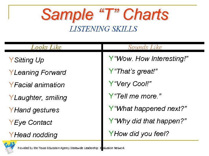 Sample “T” Charts LISTENING SKILLS Looks Like Sounds Like YSitting Up Y“Wow. How Interesting!”