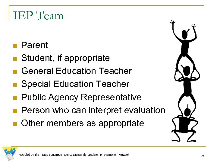 IEP Team n n n n Parent Student, if appropriate General Education Teacher Special