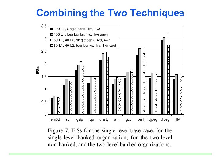 Combining the Two Techniques 