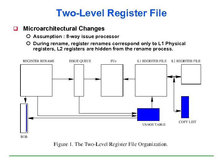 Two-Level Register File q Microarchitectural Changes Assumption : 8 -way issue processor During rename,