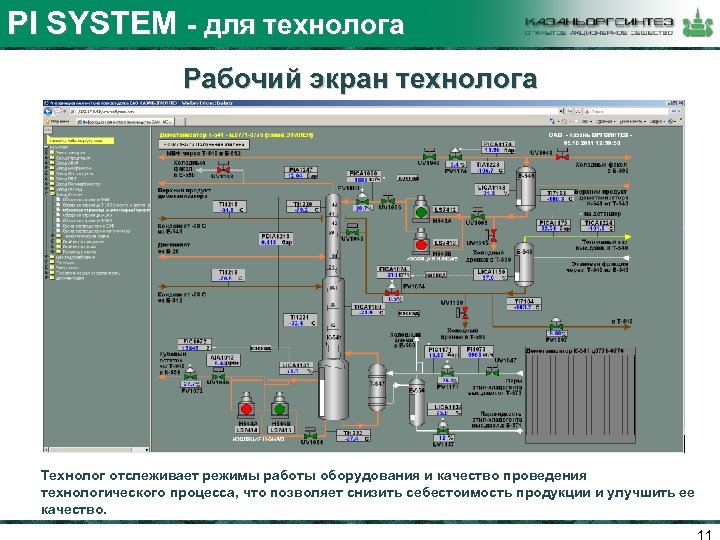 Казаньоргсинтез карта завода