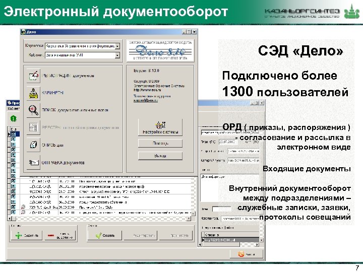 Электронный документооборот СЭД «Дело» Подключено более 1300 пользователей ОРД ( приказы, распоряжения ) -