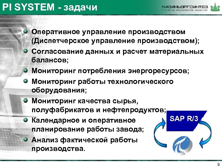 PI SYSTEM - задачи Оперативное управление производством (Диспетчерское управление производством); Согласование данных и расчет