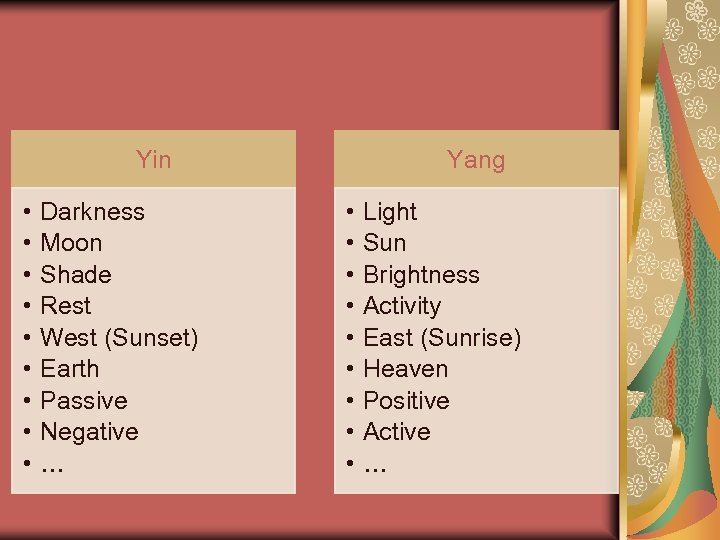 Yin • • • Darkness Moon Shade Rest West (Sunset) Earth Passive Negative …