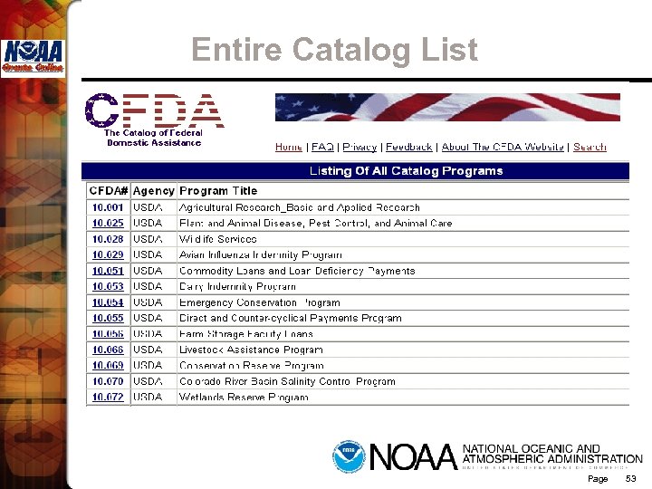 Entire Catalog List Page 53 