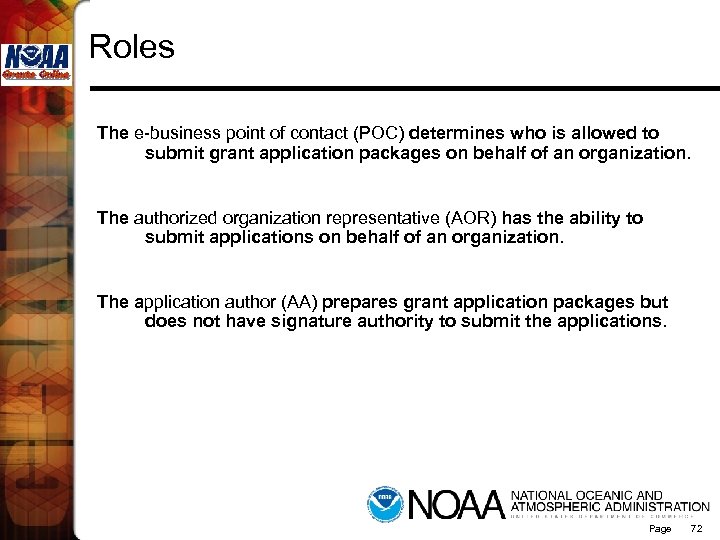 User Roles The e-business point of contact (POC) determines who is allowed to submit
