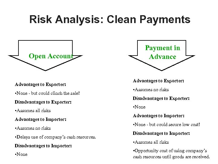 merchant cash advance regulation