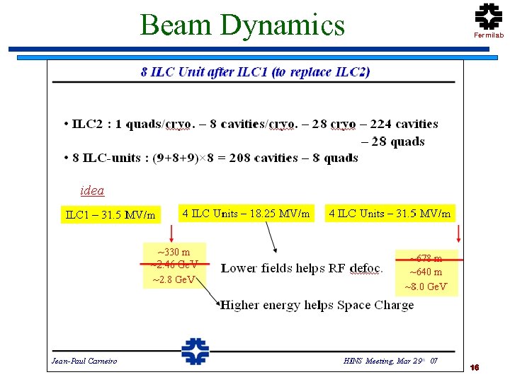 Beam Dynamics Fermilab 16 