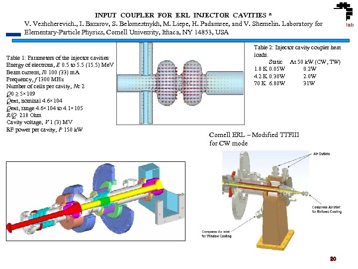 INPUT COUPLER FOR ERL INJECTOR CAVITIES * V. Veshcherevich. , I. Bazarov, S. Belomestnykh,