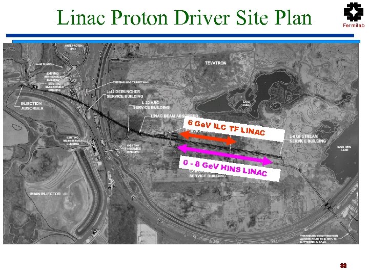 Linac Proton Driver Site Plan Fermilab 6 Ge. V ILC TF LINAC 0 -