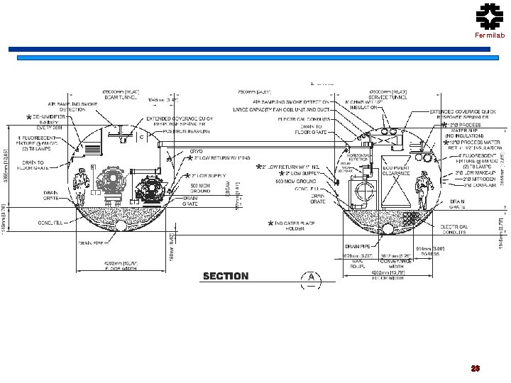 Fermilab 23 