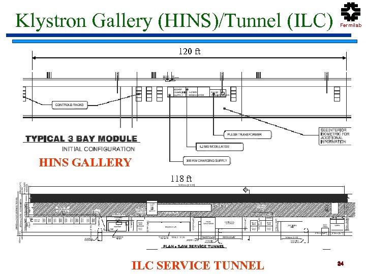 Klystron Gallery (HINS)/Tunnel (ILC) Fermilab 120 ft HINS GALLERY 118 ft ILC SERVICE TUNNEL