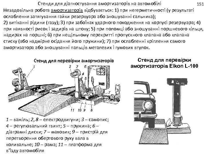 Стенди для діагностування амортизаторів на автомобілі 151 Незадовільна робота амортизаторів відбувається: 1) при негерметичності