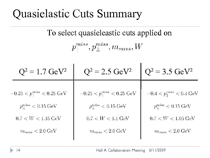 Quasielastic Cuts Summary To select quasieleastic cuts applied on Q 2 = 1. 7