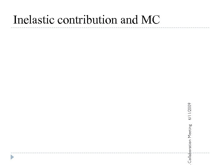 Collaboration Meeting 6/11/2009 Inelastic contribution and MC 
