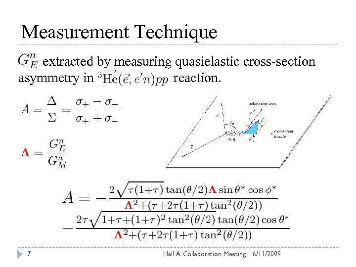 Measurement Technique extracted by measuring quasielastic cross-section asymmetry in reaction. 7 Hall A Collaboration