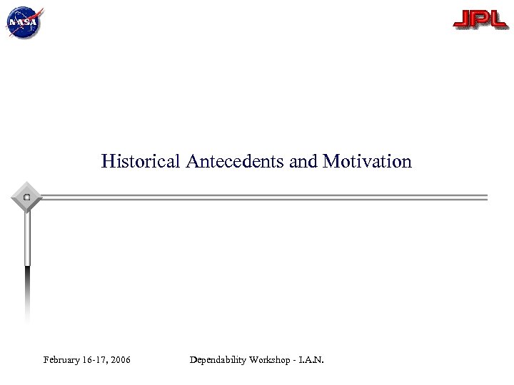 Historical Antecedents and Motivation February 16 -17, 2006 Dependability Workshop - I. A. N.