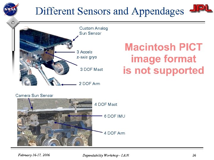 Different Sensors and Appendages Custom Analog Sun Sensor 3 Accels z-axis gryo 3 DOF