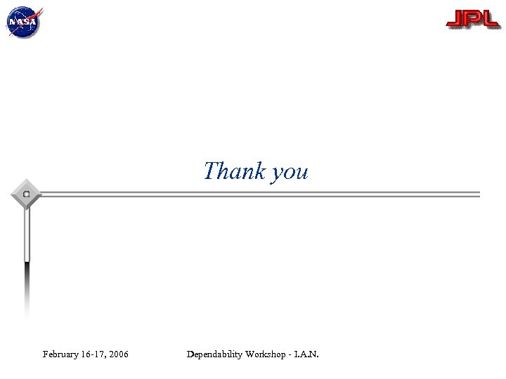 Thank you February 16 -17, 2006 Dependability Workshop - I. A. N. 