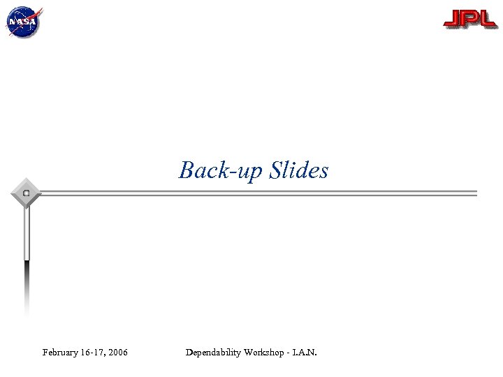 Back-up Slides February 16 -17, 2006 Dependability Workshop - I. A. N. 