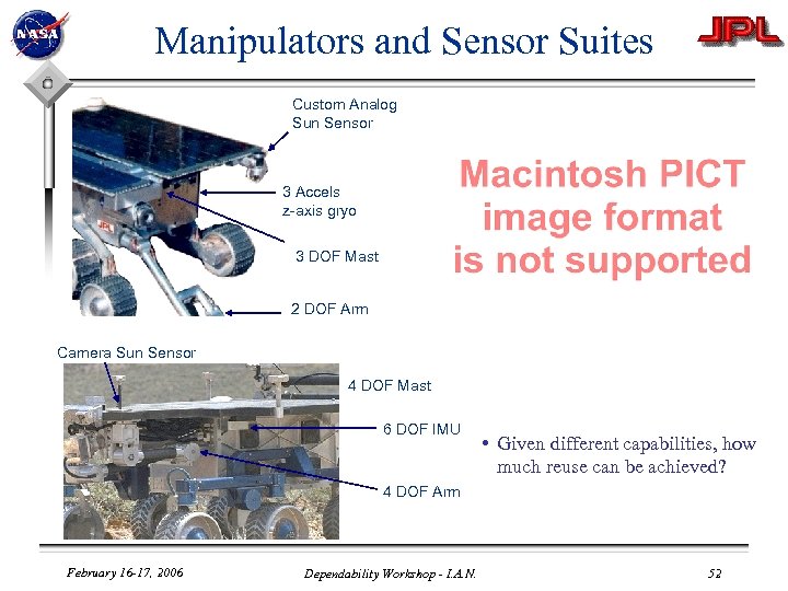 Manipulators and Sensor Suites Custom Analog Sun Sensor 3 Accels z-axis gryo 3 DOF