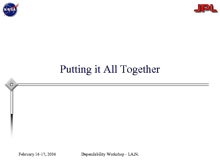 Putting it All Together February 16 -17, 2006 Dependability Workshop - I. A. N.