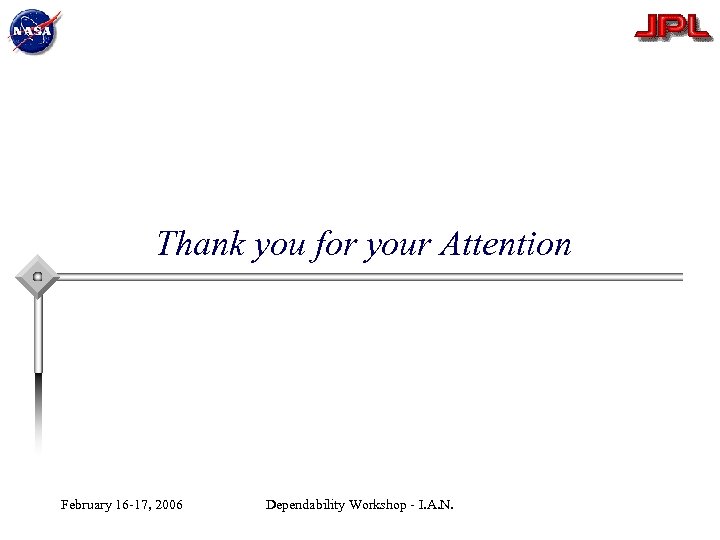 Thank you for your Attention February 16 -17, 2006 Dependability Workshop - I. A.