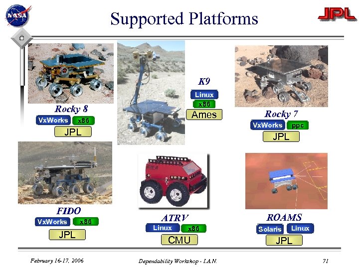 Supported Platforms K 9 Linux x 86 Rocky 8 Vx. Works Ames x 86