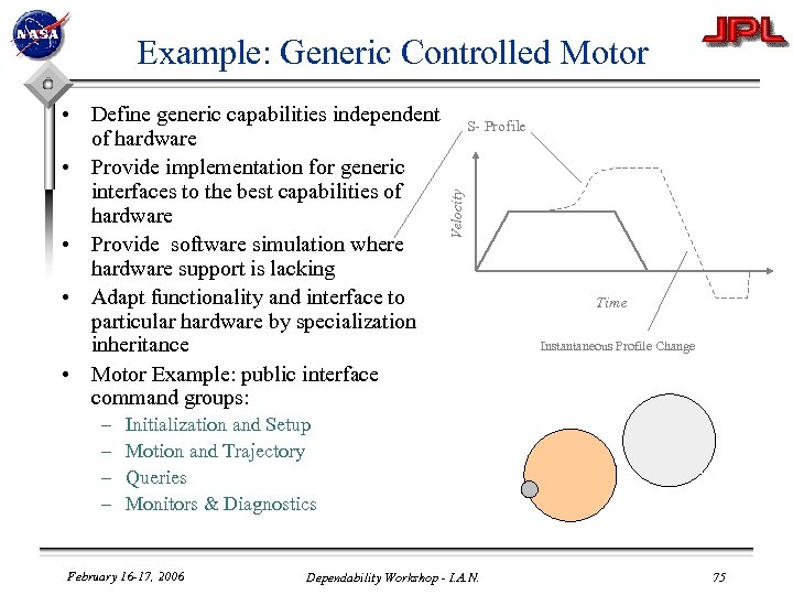 Example: Generic Controlled Motor – – S- Profile Velocity • Define generic capabilities independent