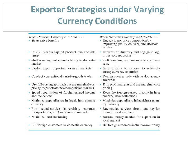 Exporter Strategies under Varying Currency Conditions 