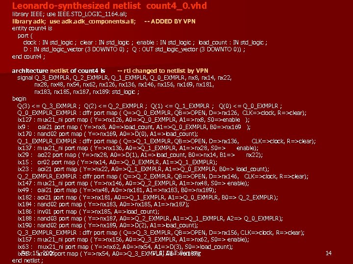 Leonardo-synthesized netlist count 4_0. vhd library IEEE; use IEEE. STD_LOGIC_1164. all; library adk; use