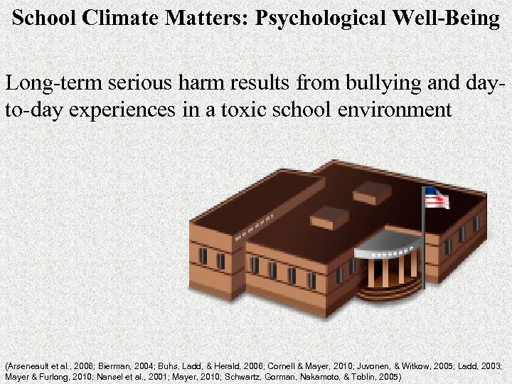 School Climate Matters: Psychological Well-Being Long-term serious harm results from bullying and dayto-day experiences