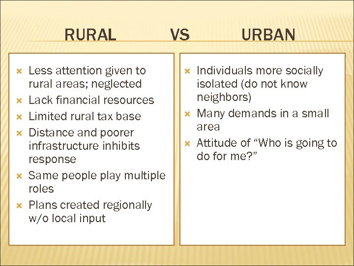 RURAL Less attention given to rural areas; neglected Lack financial resources Limited rural tax