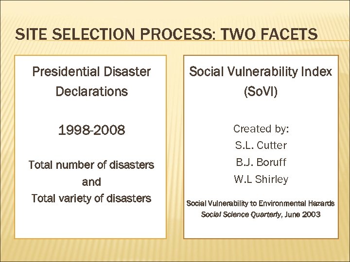 SITE SELECTION PROCESS: TWO FACETS Presidential Disaster Declarations Social Vulnerability Index (So. VI) 1998