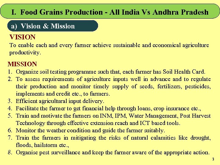 I. Food Grains Production - All India Vs Andhra Pradesh a) Vision & Mission