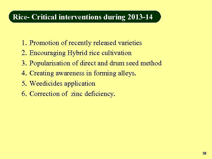 Rice- Critical interventions during 2013 -14 1. 2. 3. 4. 5. 6. Promotion of