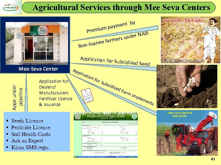 Agricultural Services through Mee Seva Centers by yment pa remium P AIS nder N