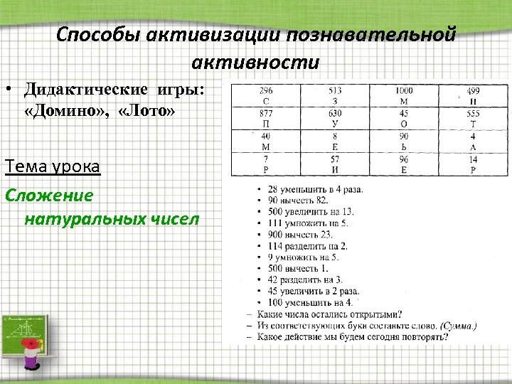 Способы активизации познавательной активности • Дидактические игры: «Домино» , «Лото» Тема урока Сложение натуральных