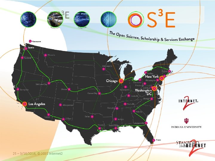 NDDI & OS 3 E 25 – 3/18/2018, © 2011 Internet 2 
