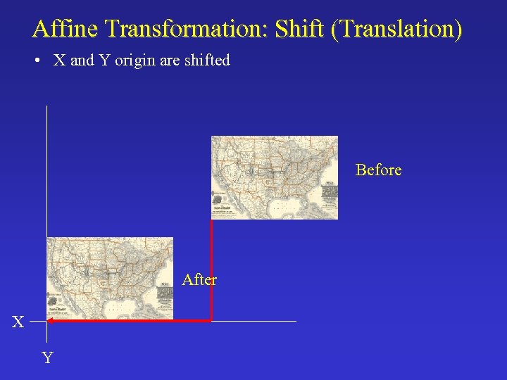 Affine Transformation: Shift (Translation) • X and Y origin are shifted Before After X