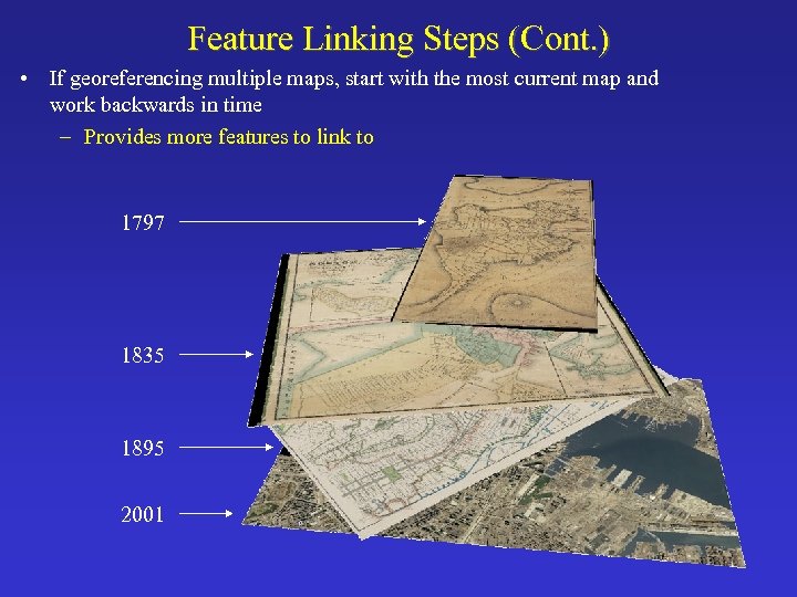 Feature Linking Steps (Cont. ) • If georeferencing multiple maps, start with the most