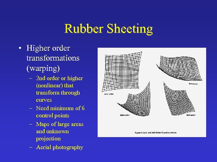 Rubber Sheeting • Higher order transformations (warping) – 2 nd order or higher (nonlinear)