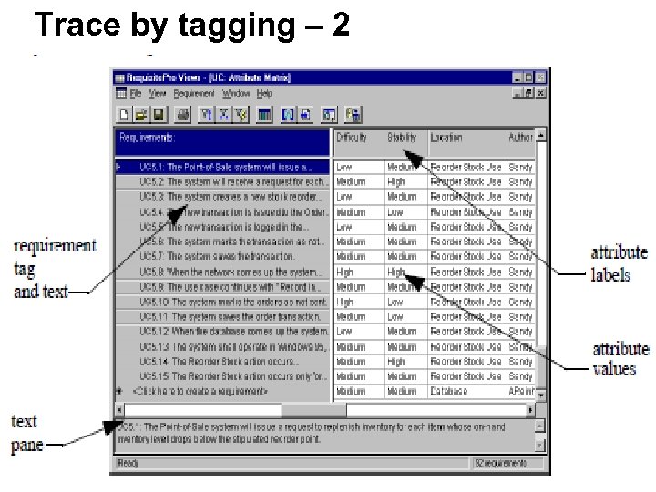 Trace by tagging – 2 